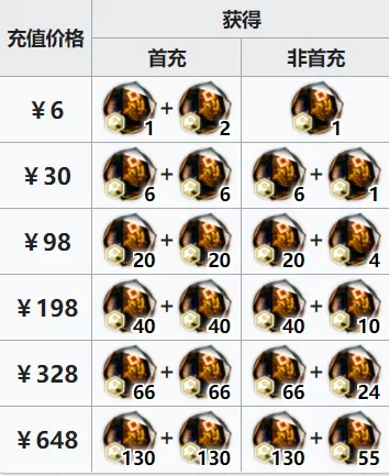 如图片无法显示，请刷新页面