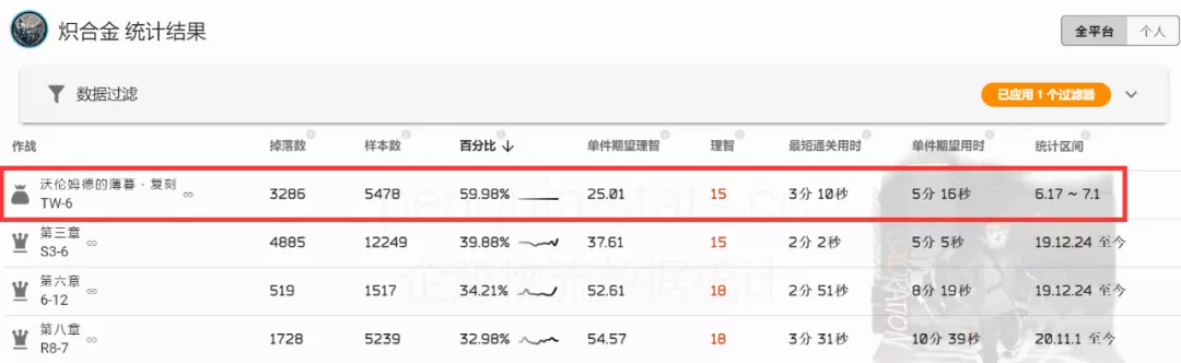 如图片无法显示，请刷新页面