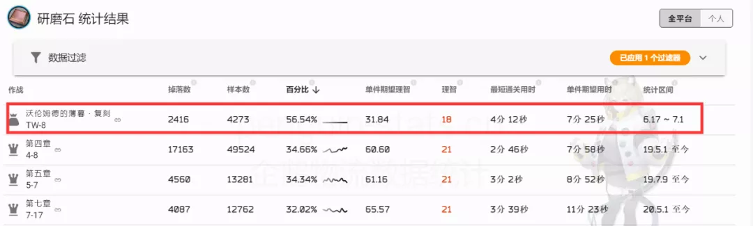 如图片无法显示，请刷新页面